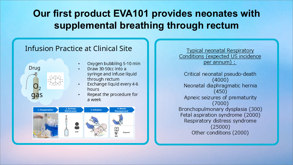 EVA Therapeutics, Inc.