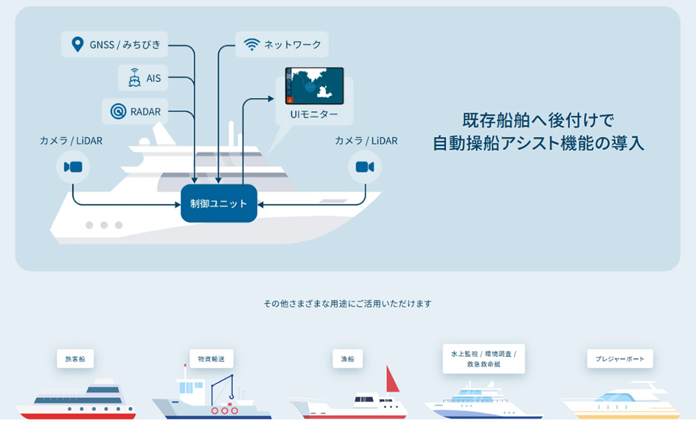 株式会社エイトノット